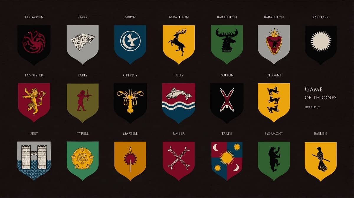 Los Escudos de Juego de Tronos