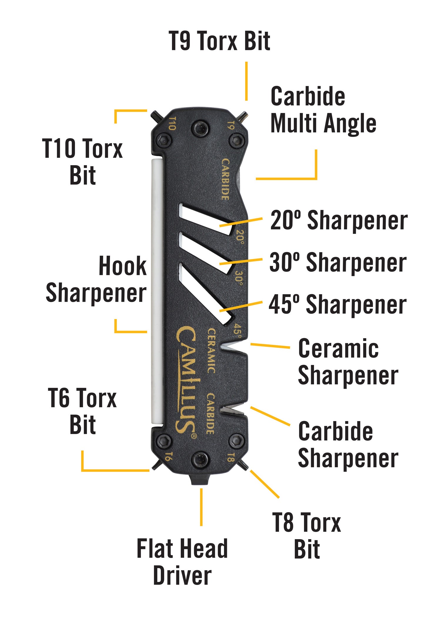 Imagen única de: Camillus Glide, Afilador Múltiple